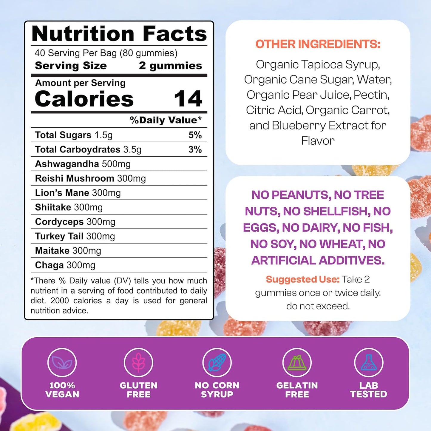 NatureBoost Gummies | Clear Focus Is Around The Corner